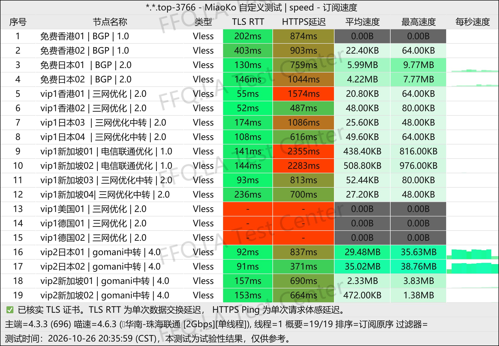 频道图片
