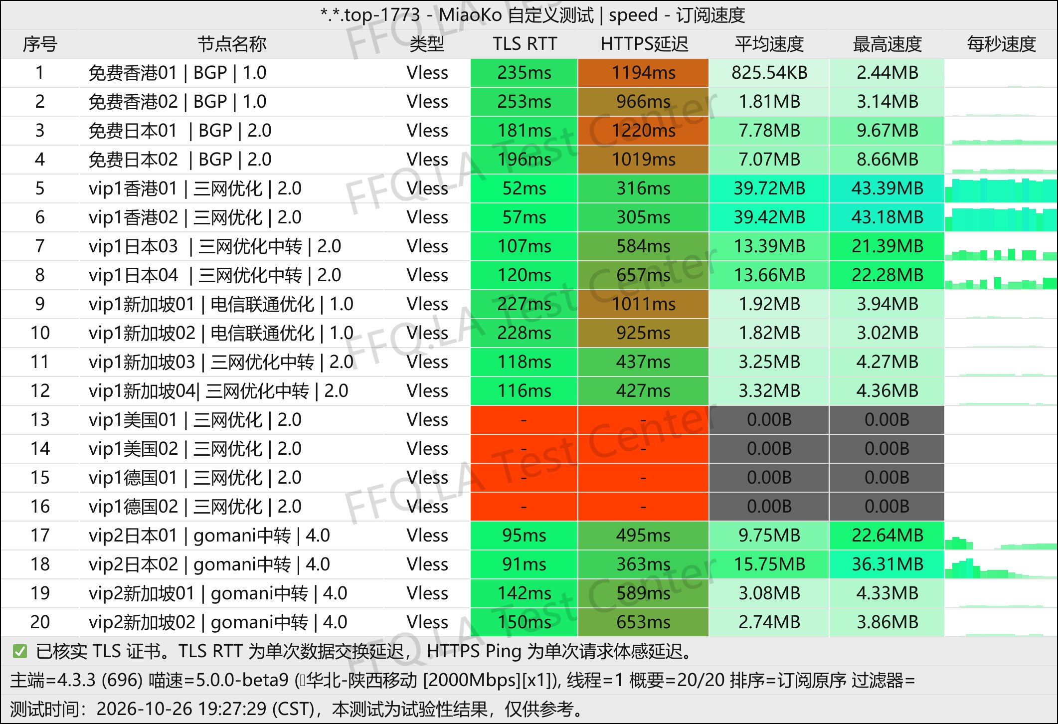 频道图片
