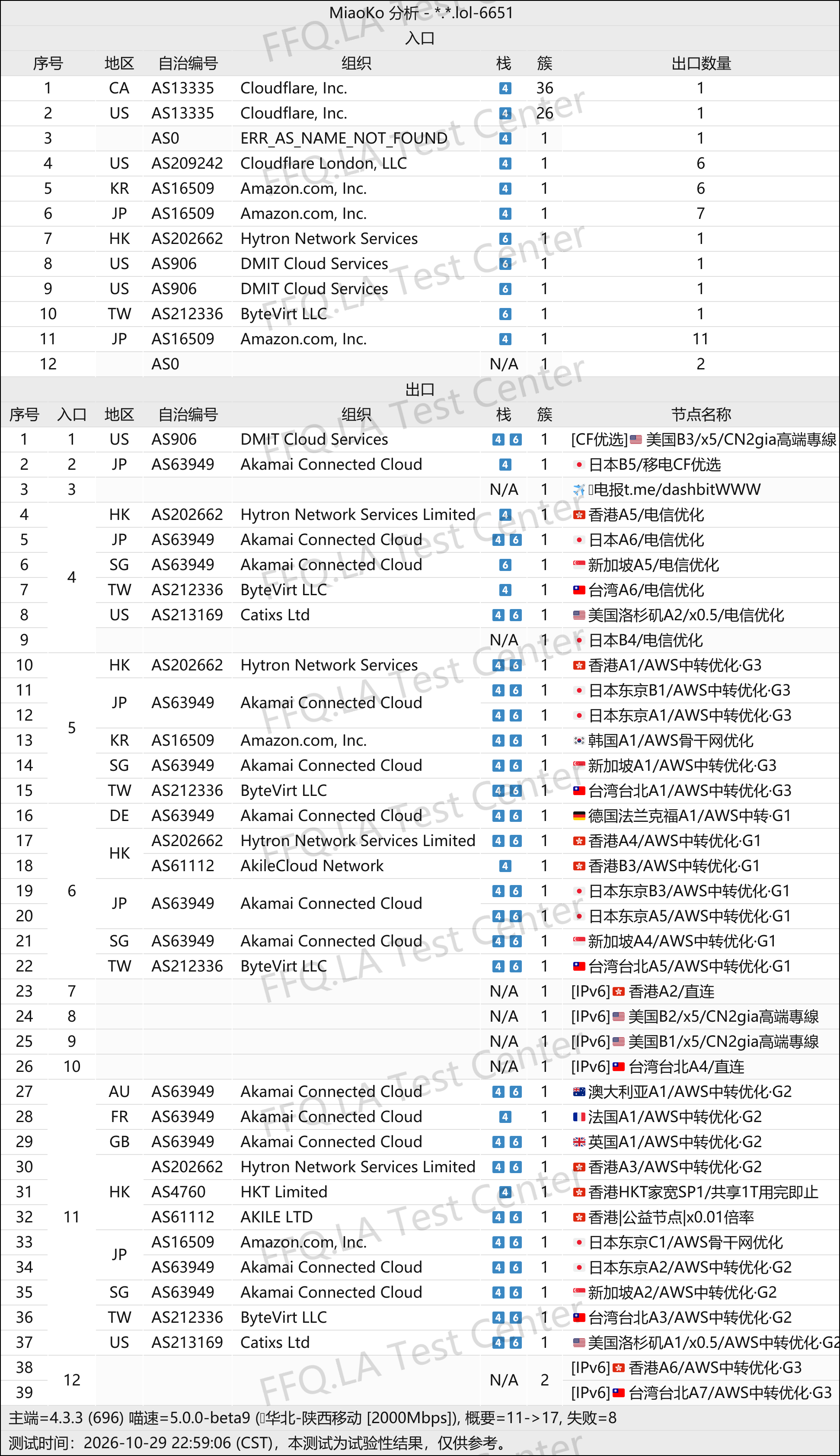 频道图片