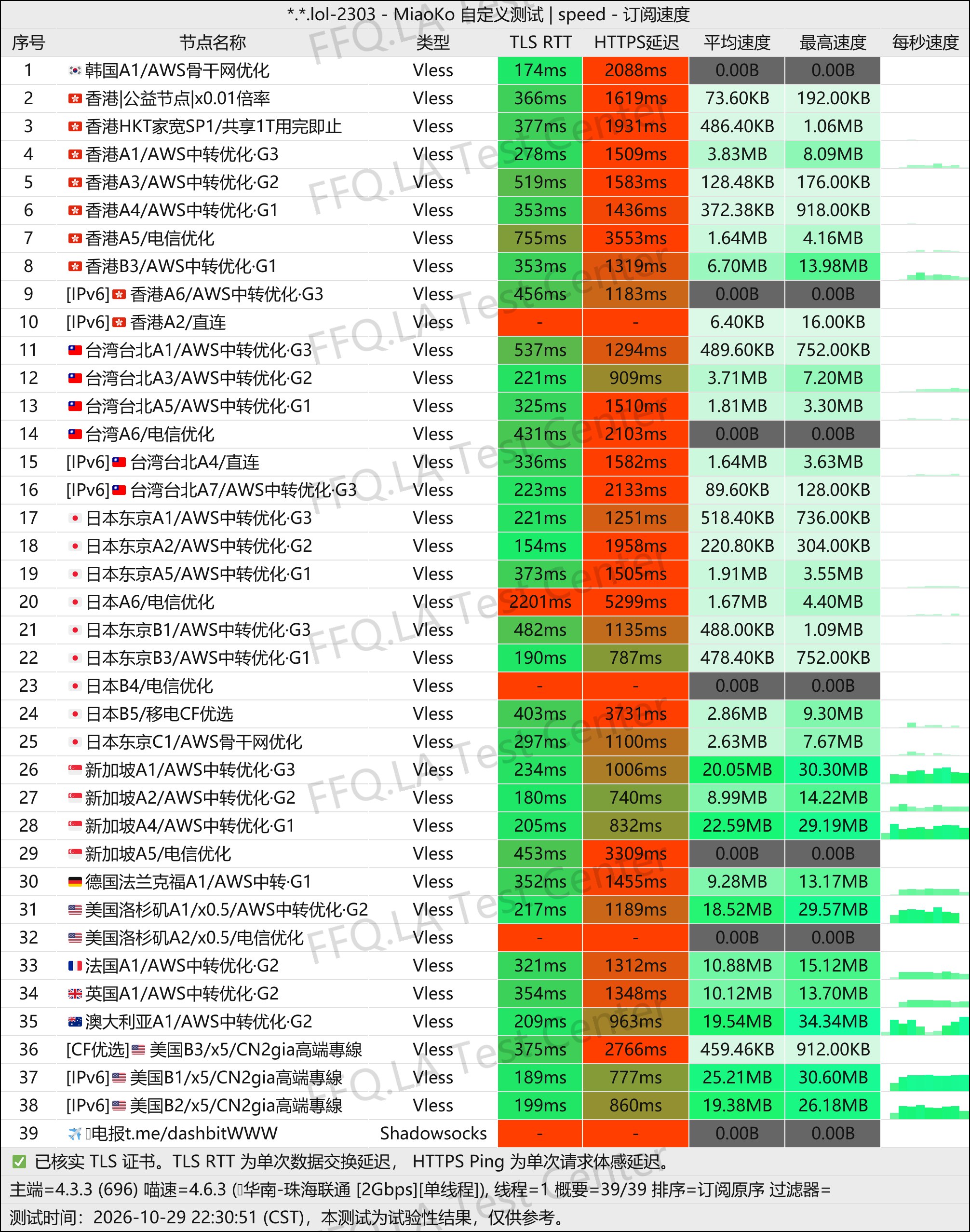 频道图片