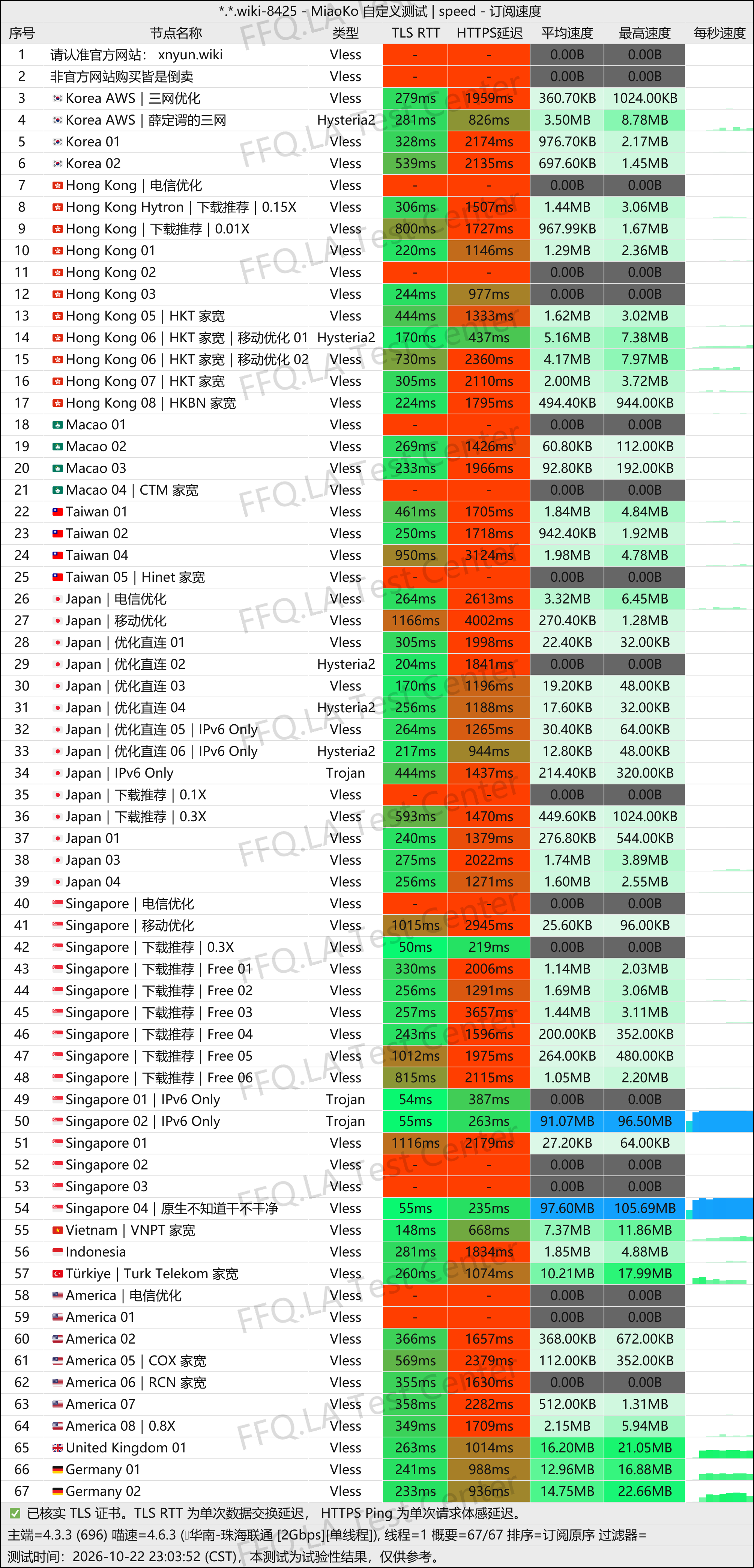 频道图片