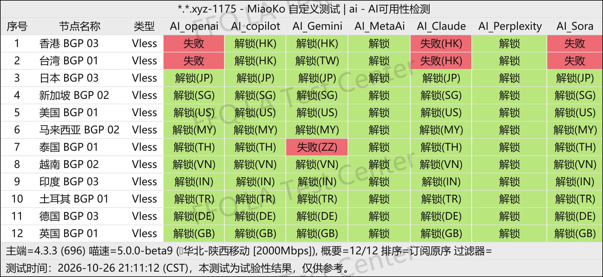 频道图片