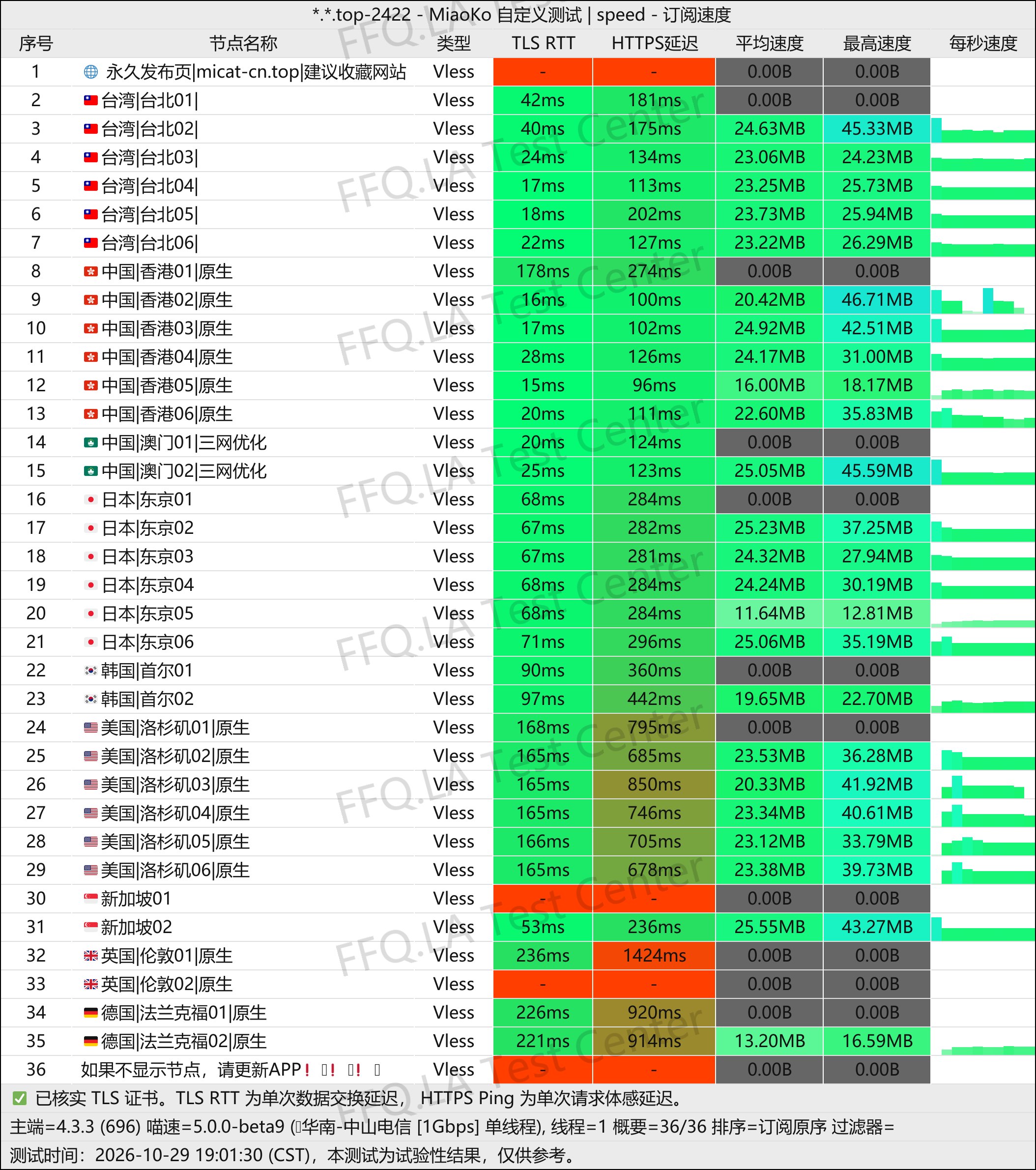 频道图片