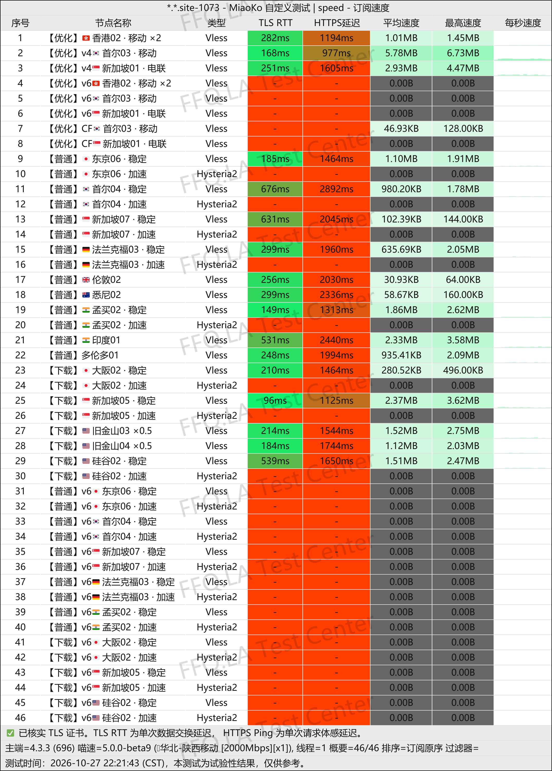 频道图片
