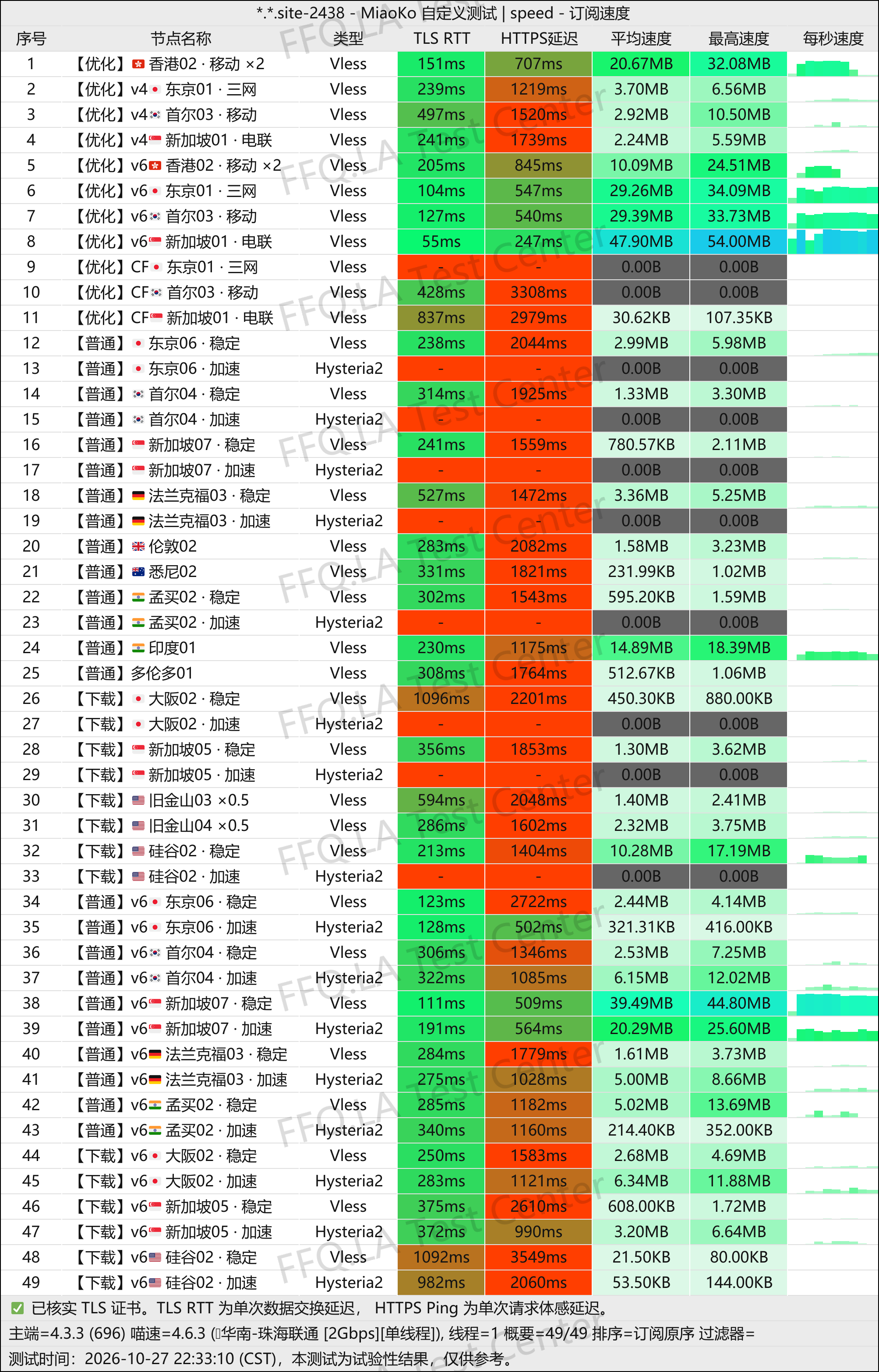 频道图片