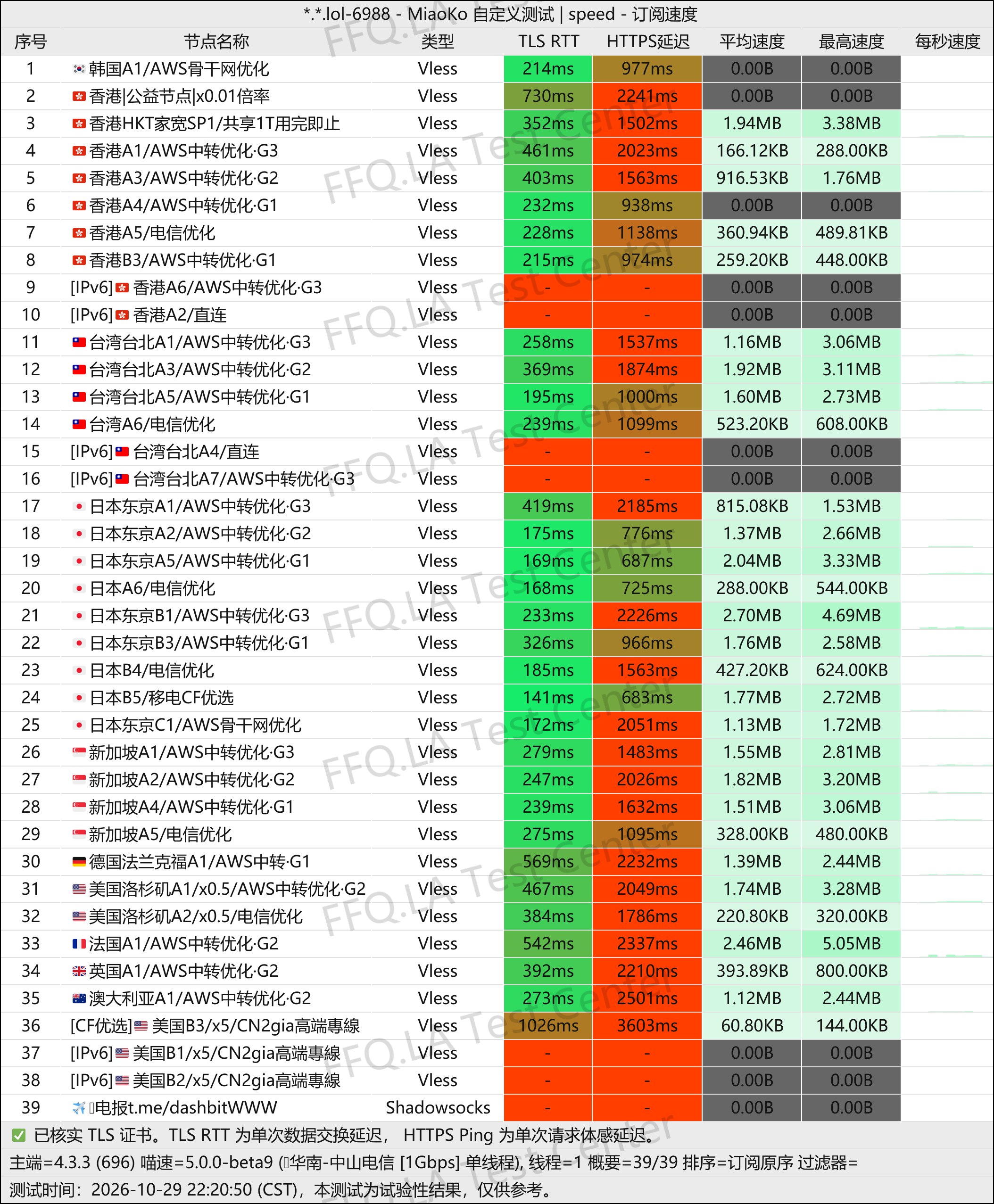 频道图片