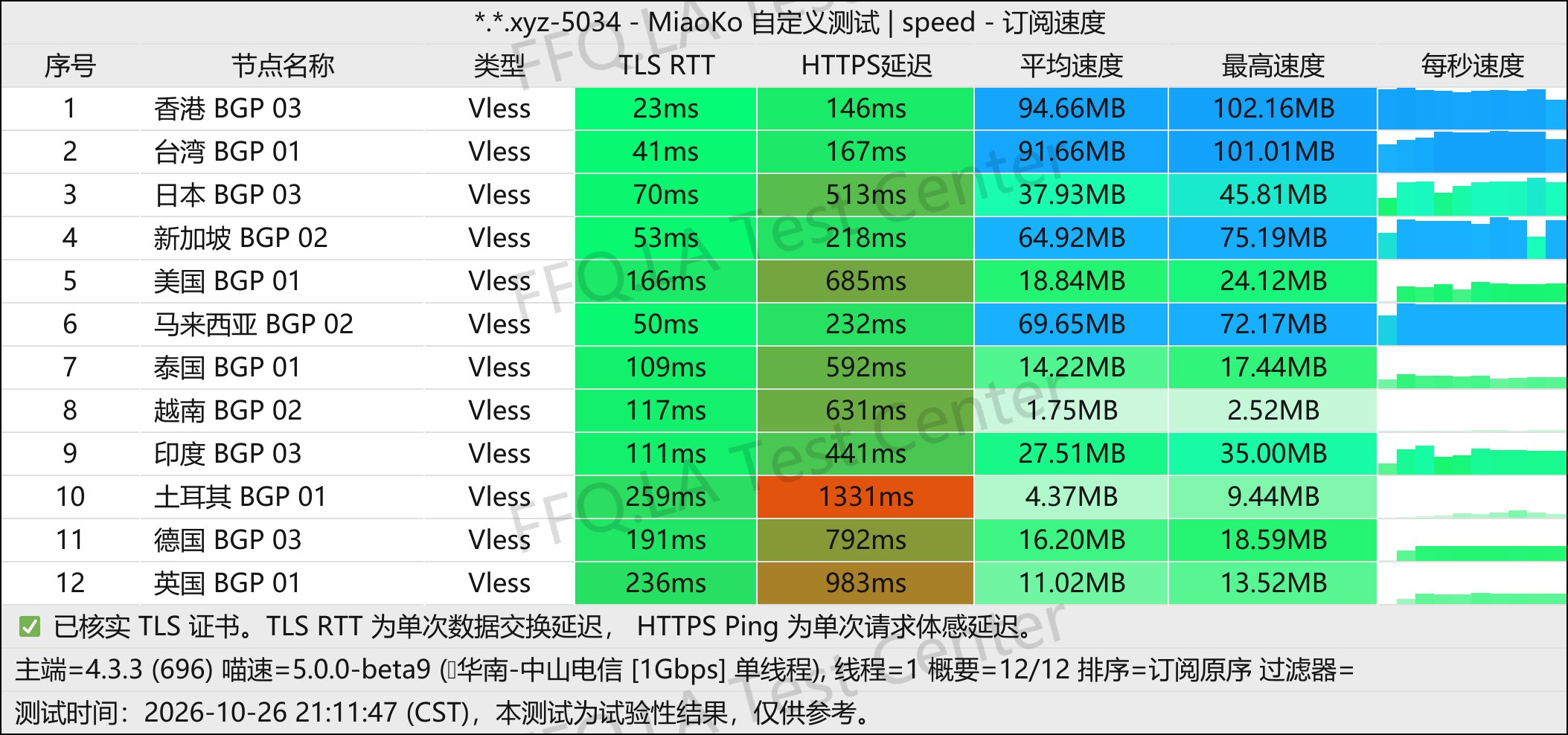 频道图片