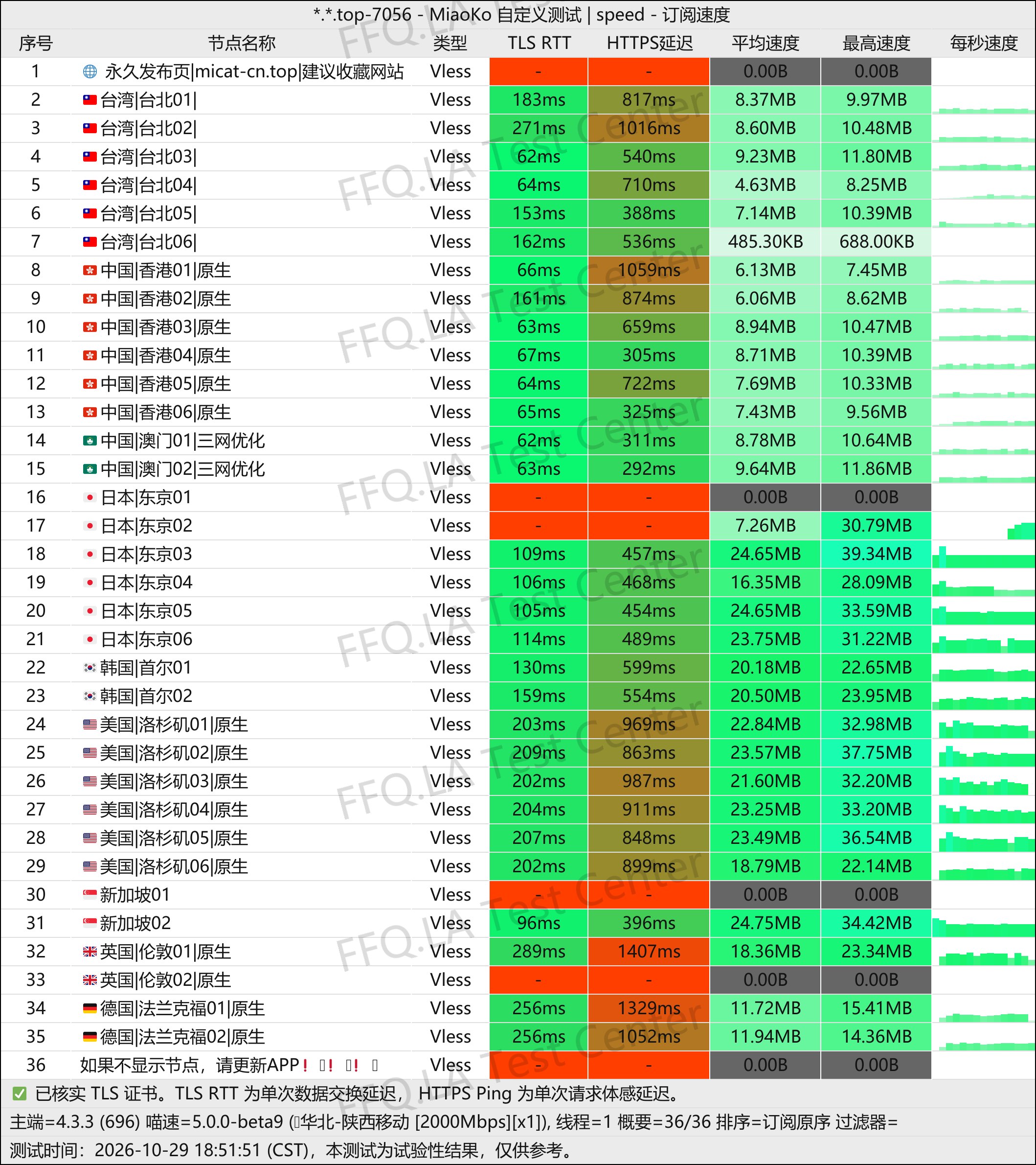 频道图片