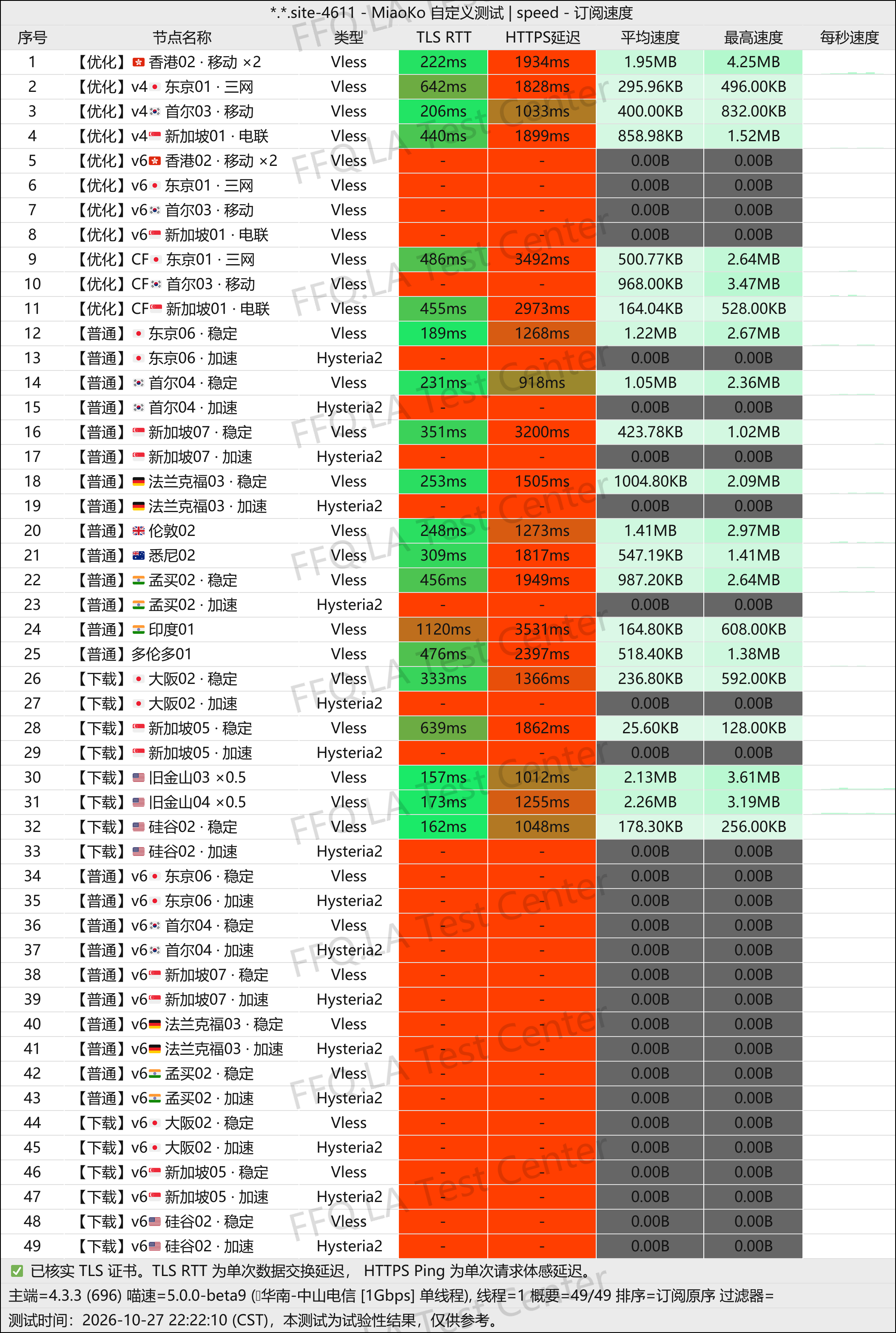 频道图片