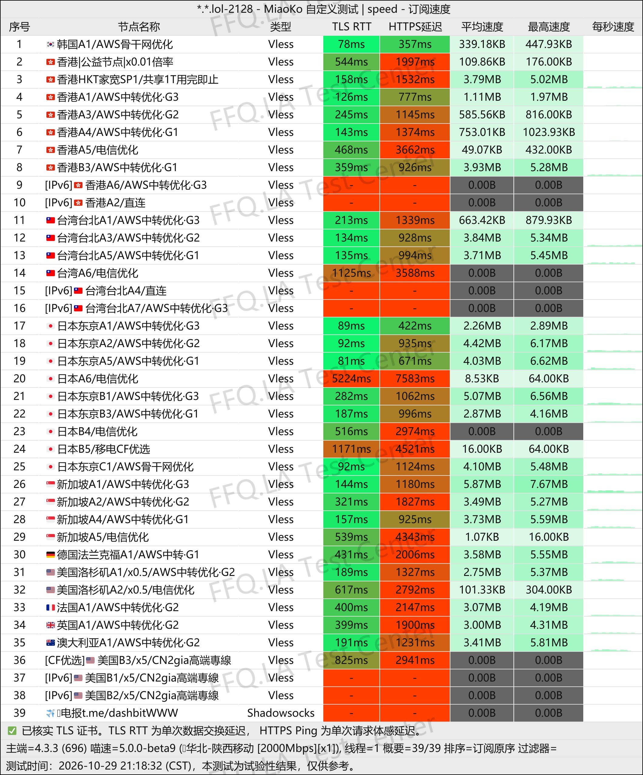 频道图片